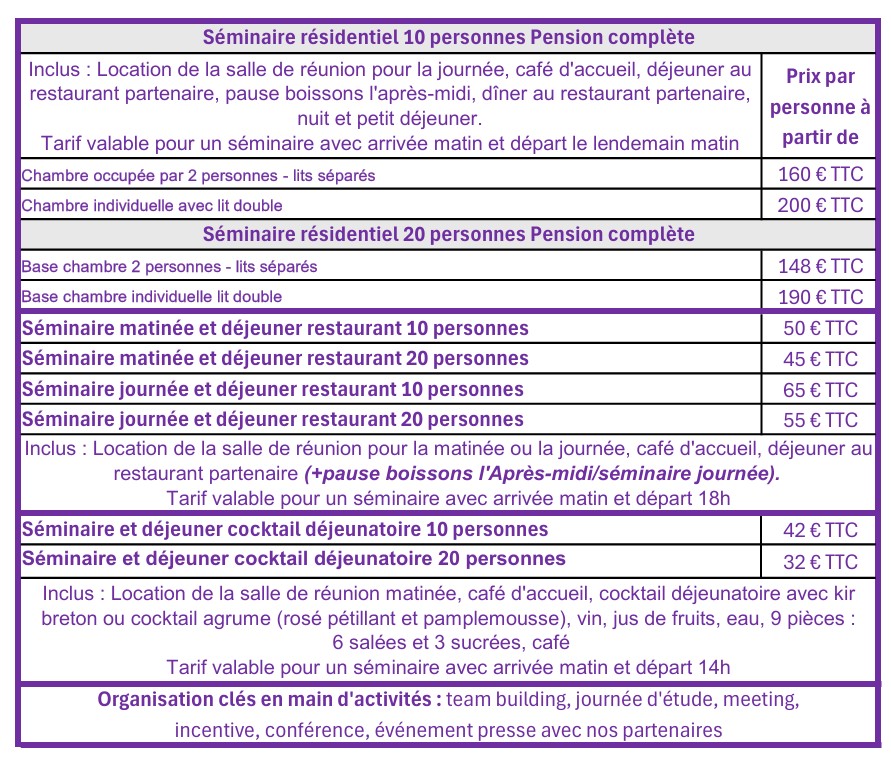 Tarifs S&eacute;minaires